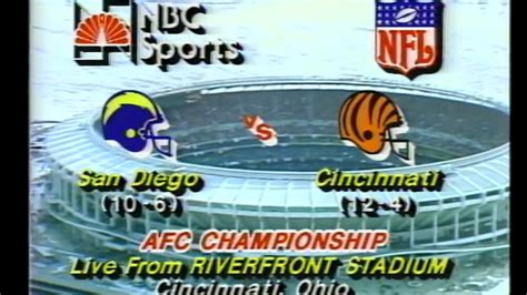 Frigid Cold A Reminder of 1982 “Freezer Bowl”