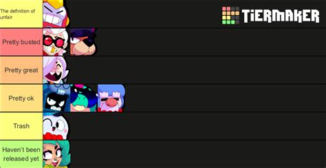 Chromatic brawler meta each season Tier List (Community Rankings) - TierMaker