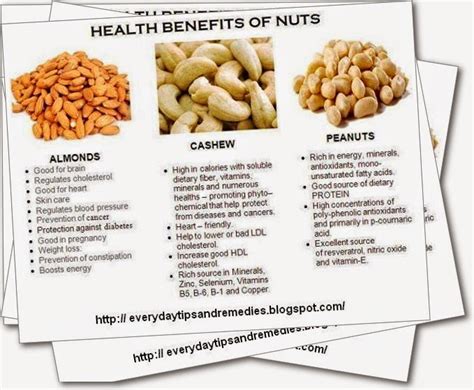 Tips And Remedies: Health Benefits Of Nuts