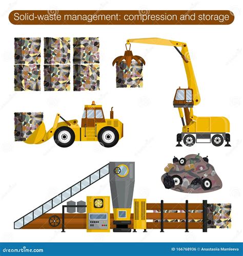 Waste Management Concept Segregation Separation Garbage Cans Sorting ...