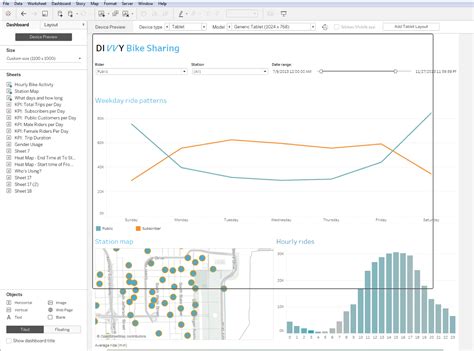 Tableau Dashboard Tiles