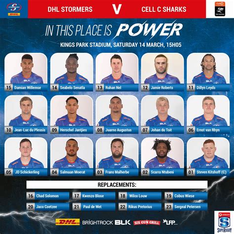 Stormers team to face the Sharks : r/rugbyunion