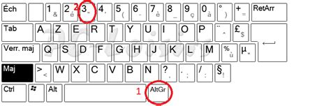 Comment Faire Étoile Clavier Azerty – Comment Faire L'etoile Sur Le Clavier Avec Alt San Copier ...