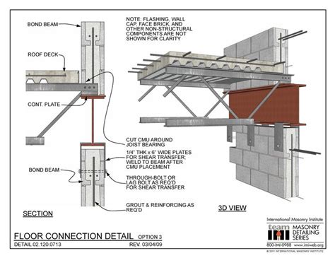 Construction details architecture, Steel structure buildings, Steel columns