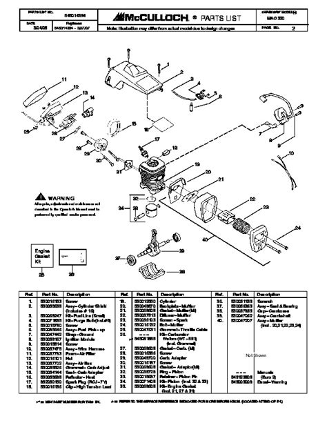 McCulloch Mac 320 Chainsaw Service Parts, 2003,2004,2005,2006,2007,2008