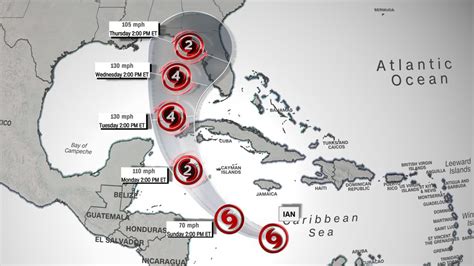 Latest Hurricane Track European Model - Cassandra Jimenez