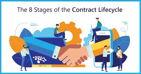 The 8 Stages of the Contract Lifecycle