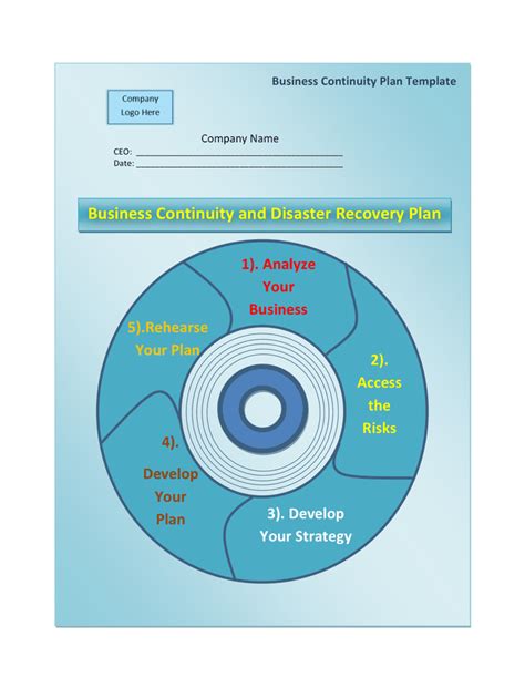 Business continuity plan template in Word and Pdf formats