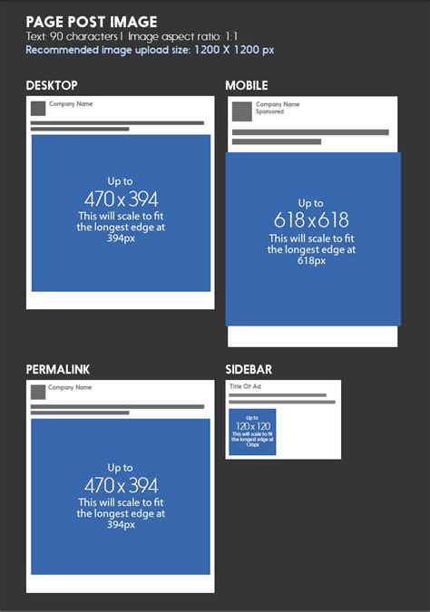 [Infographic] Facebook New Timeline Image Dimensions, Posts, Ads ...