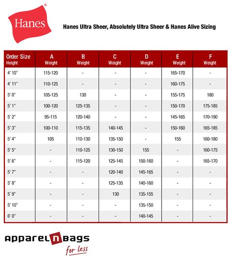 Hanes - Size Chart - ApparelGator.com