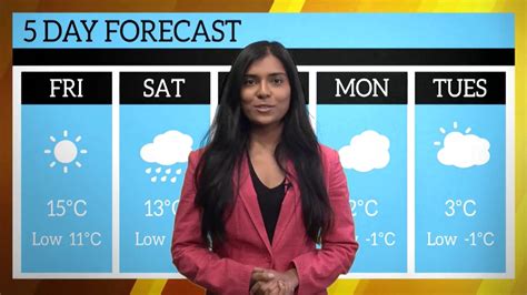 RyersonianTV: Nov.18/2016 - WEATHER DEMO - YouTube