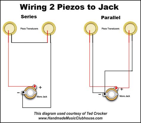 Schema piezo electrique