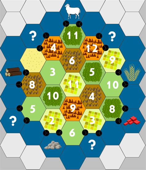 Creating Settlers of Catan Maps Using Hexographer | Inkwell Ideas