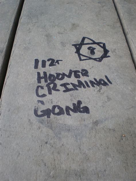 112 Hoover Criminals Gang