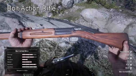 Top 19 Red Dead Redemption 2 Weapons - Game Specifications