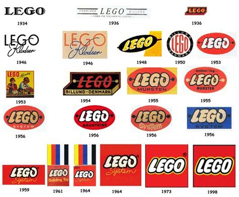 LEGO Logo - LogoDix