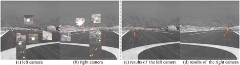 Sensors | Free Full-Text | A Ground-Based Near Infrared Camera Array System for UAV Auto-Landing ...