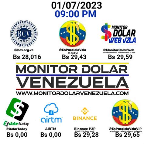 Dolar BCV 1 de julio 2023 | Precio del dolar hoy por el Banco Central ...