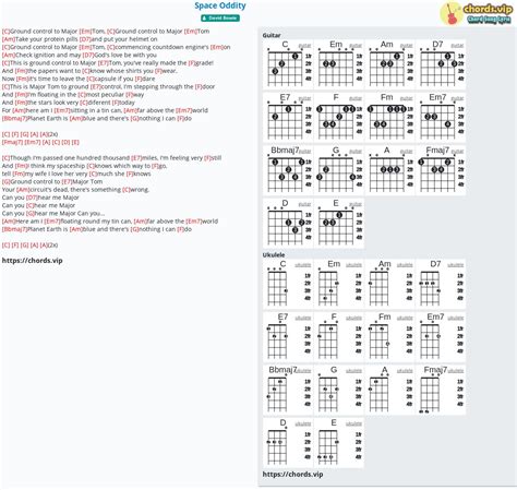Hợp âm: Space Oddity - cảm âm, tab guitar, ukulele - lời bài hát ...