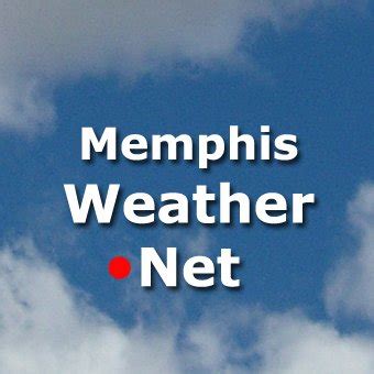 Memphis Weather (@WeatherMemphis) | Twitter