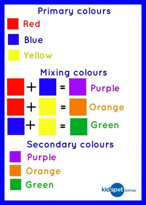 Preschool Color Mixing Chart