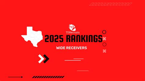 2023 New Year Rankings: 25' WR's - tdrecruits