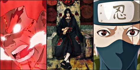 Naruto: Most Popular Characters, According To Worldwide Poll