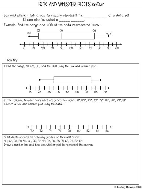 Interpreting Box And Whisker Plots Worksheets