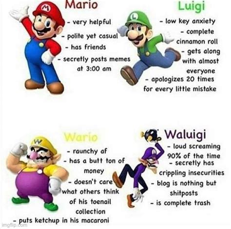 Image tagged in mario,luigi,wario,waluigi - Imgflip