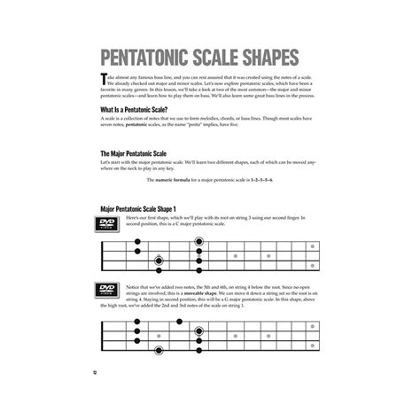 Scales & Modes for Bass At a Glance, scale per basso elettrico