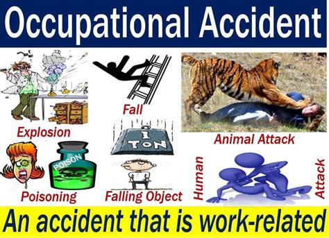 Occupational accident - definition and examples - Market Business News