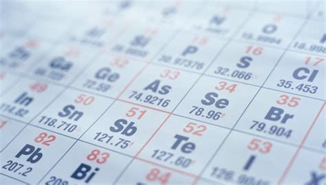 How to Write the Shorthand Electron Configuration for Lead | Sciencing