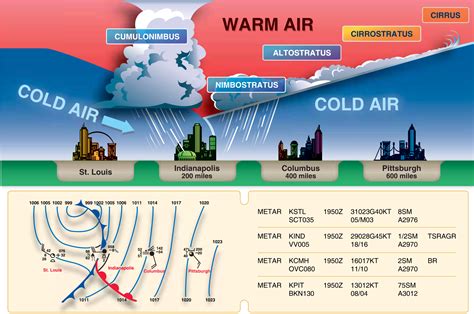 Learn to Fly Blog - ASA (Aviation Supplies & Academics, Inc.)