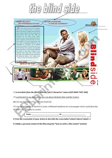The Blind Side Book Summary : 😍 The blind side michael oher character ...