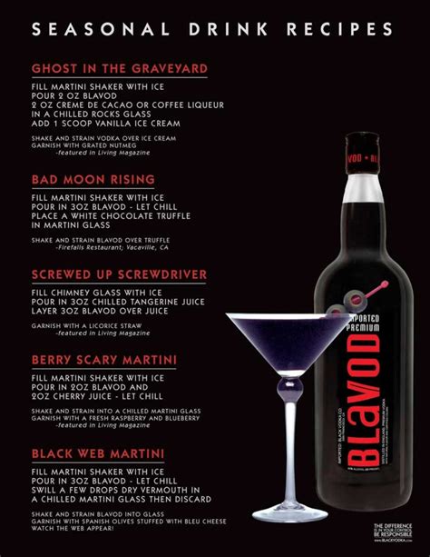 Blavod Black Vodka Seasonal Recipes - on top of these fabulous ...