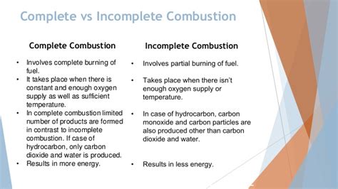 science:complete and incomplete combustion - Quizizz