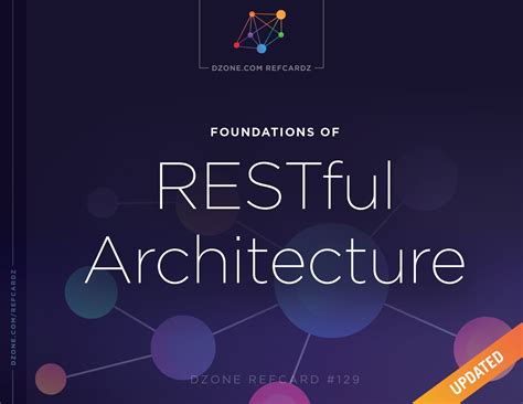 Foundations of RESTful Architecture - DZone Refcardz