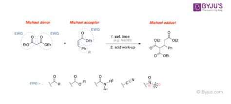 Michael Addition - Reaction Details, Mechanism, Examples, FAQs