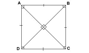 Special Parallelograms - Free Math Help