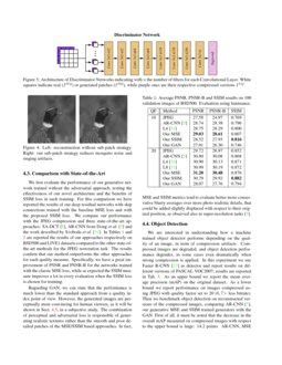 Deep Generative Adversarial Compression Artifact Removal | DeepAI