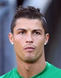 Cristiano Ronaldo Adam's Apple | Cristiano Ronaldo Pics 2011