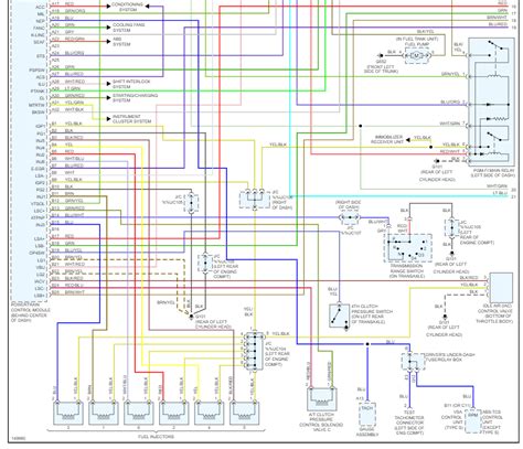 Where Is the Ignition Control Module Located?