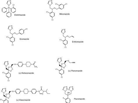 Chemical structures of azole antifungal agents. | Download Scientific Diagram