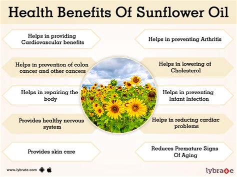 Benefits of Sunflower Oil And Its Side Effects | Lybrate