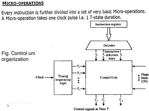 Control unit design