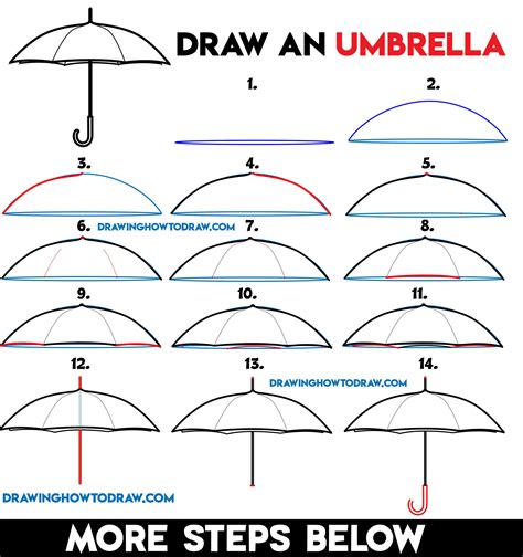 How to Draw an Umbrella Easy Step by Step Drawing Tutorial for ...