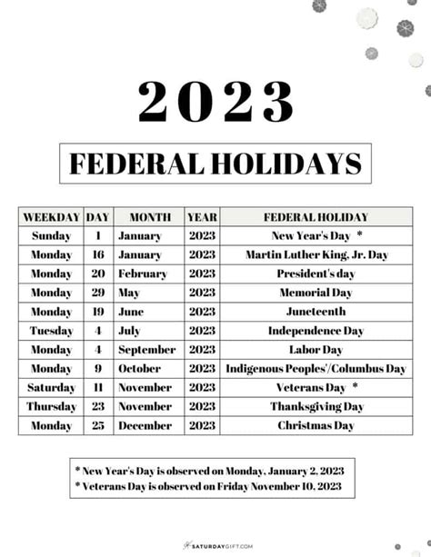 Us Federal Holidays 2024 Printable - Davida Evelina