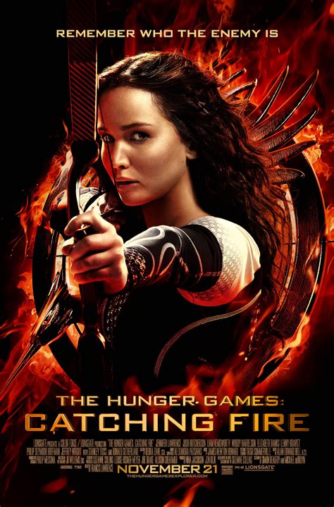 The Hunger Games | A Separate State of Mind | A Blog by Elie Fares
