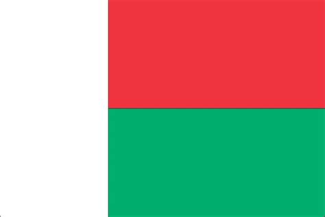 Facts and History of Madagascar Flag