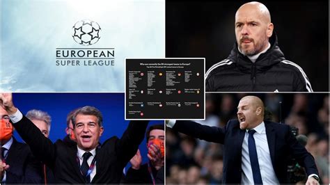 European Super League 2.0: Which teams would qualify right now?